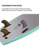 Ezi Rider - 5'6" Softboard