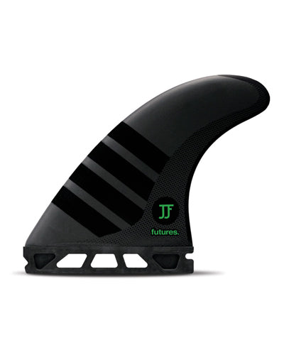 Futures John John Alpha Medium